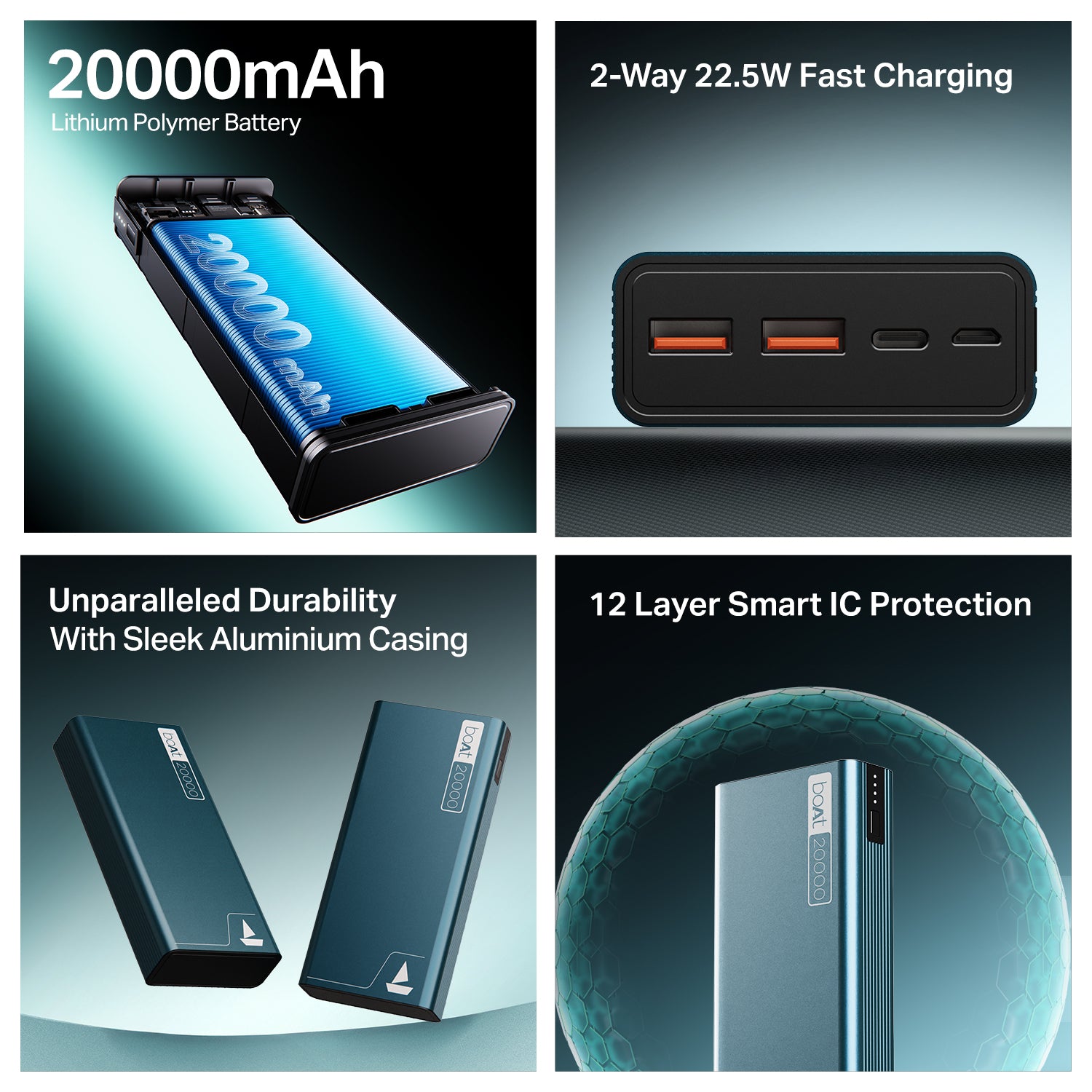 boAt Energyshroom PB400 | Powerbank with 20000mAh battery capacity with Smart IC protection
