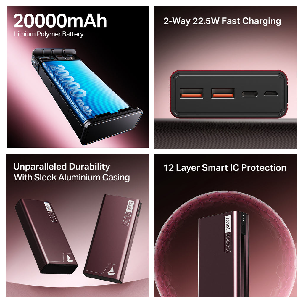 boAt Energyshroom PB400 20000mAh Power Bank - Image 20