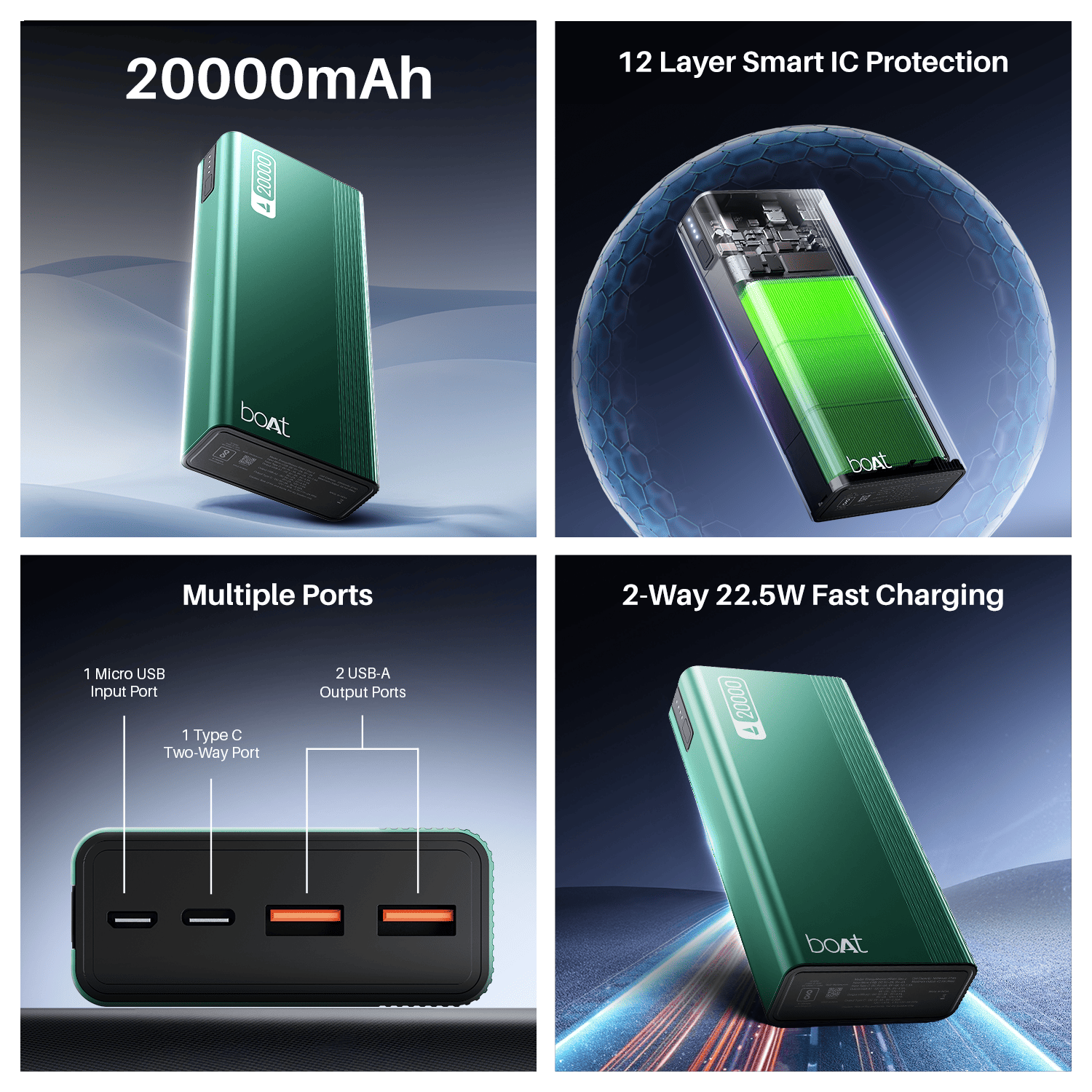 Energyshroom PB401 | Powerbank with 20000mAh Lithium Polymer Battery, Multiple Ports for Simultaneous Charging