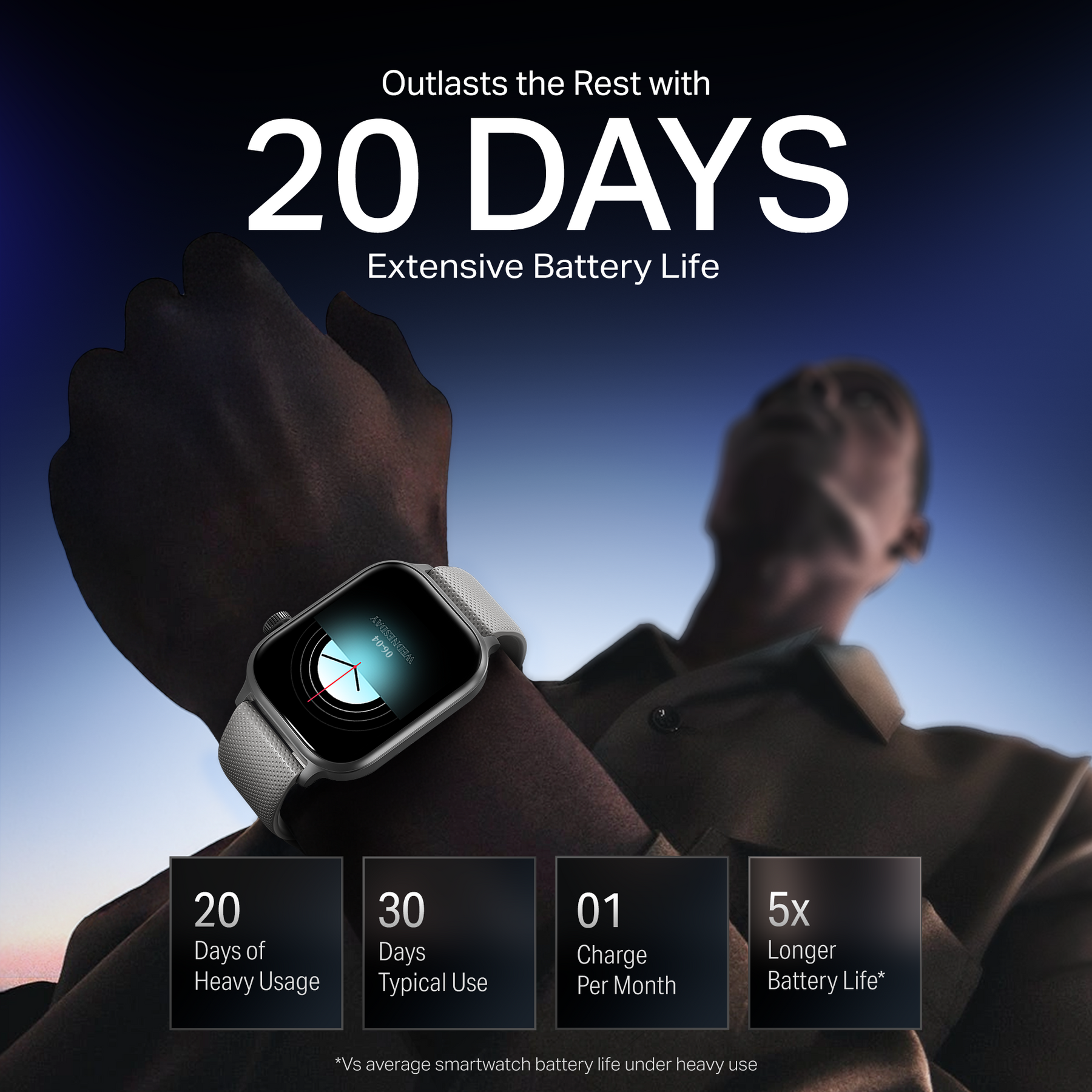 boAt Storm Infinity Plus | Power-Packed Smartwatch with HD Display & 20-Day Battery