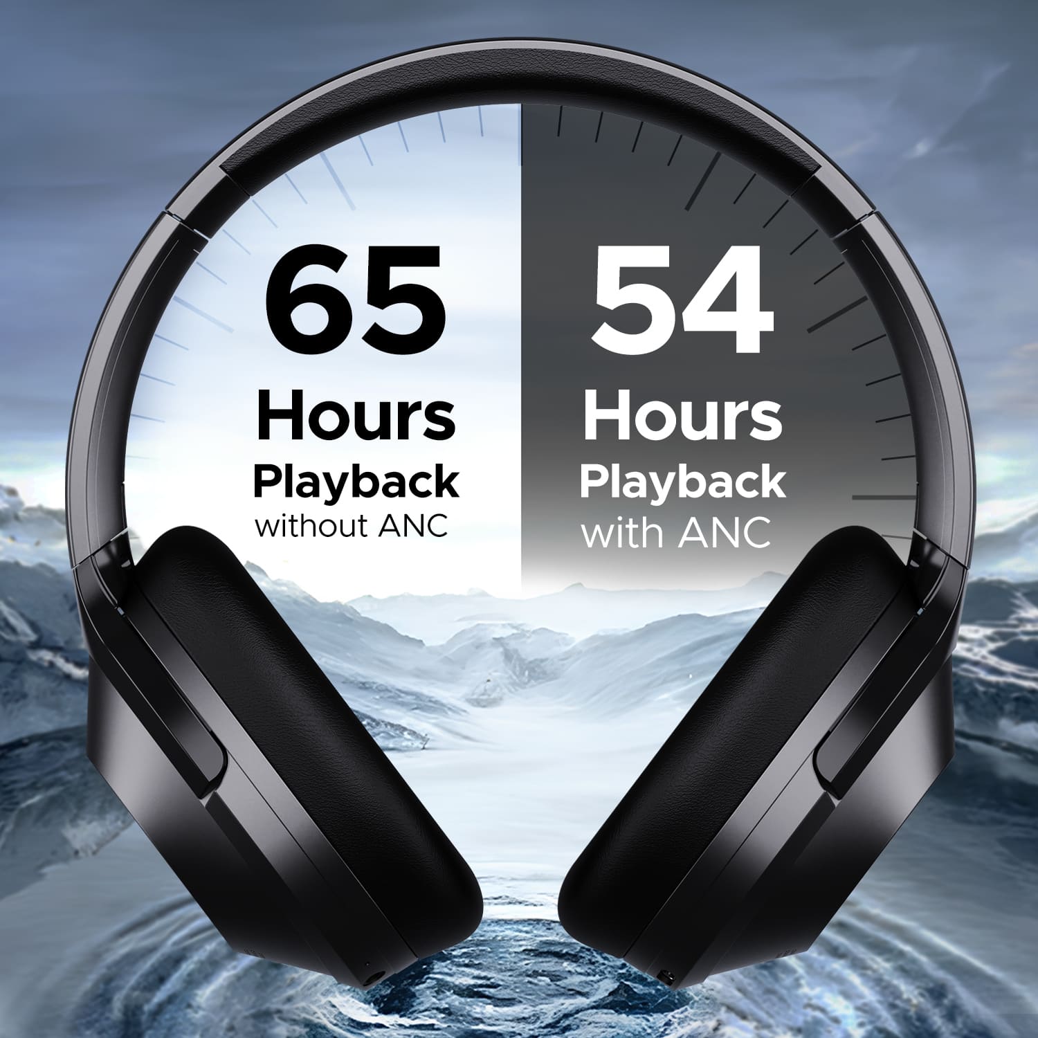 boAt Nirvana 751 ANC | Wireless Headphone with 40 mm drivers, 65 Hours (54 Hours with ANC), Type C, Dual Compatibility