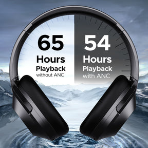 boAt Nirvana 751 ANC | Wireless Headphone with 40 mm drivers, 65 Hours (54 Hours with ANC), Type C, Dual Compatibility