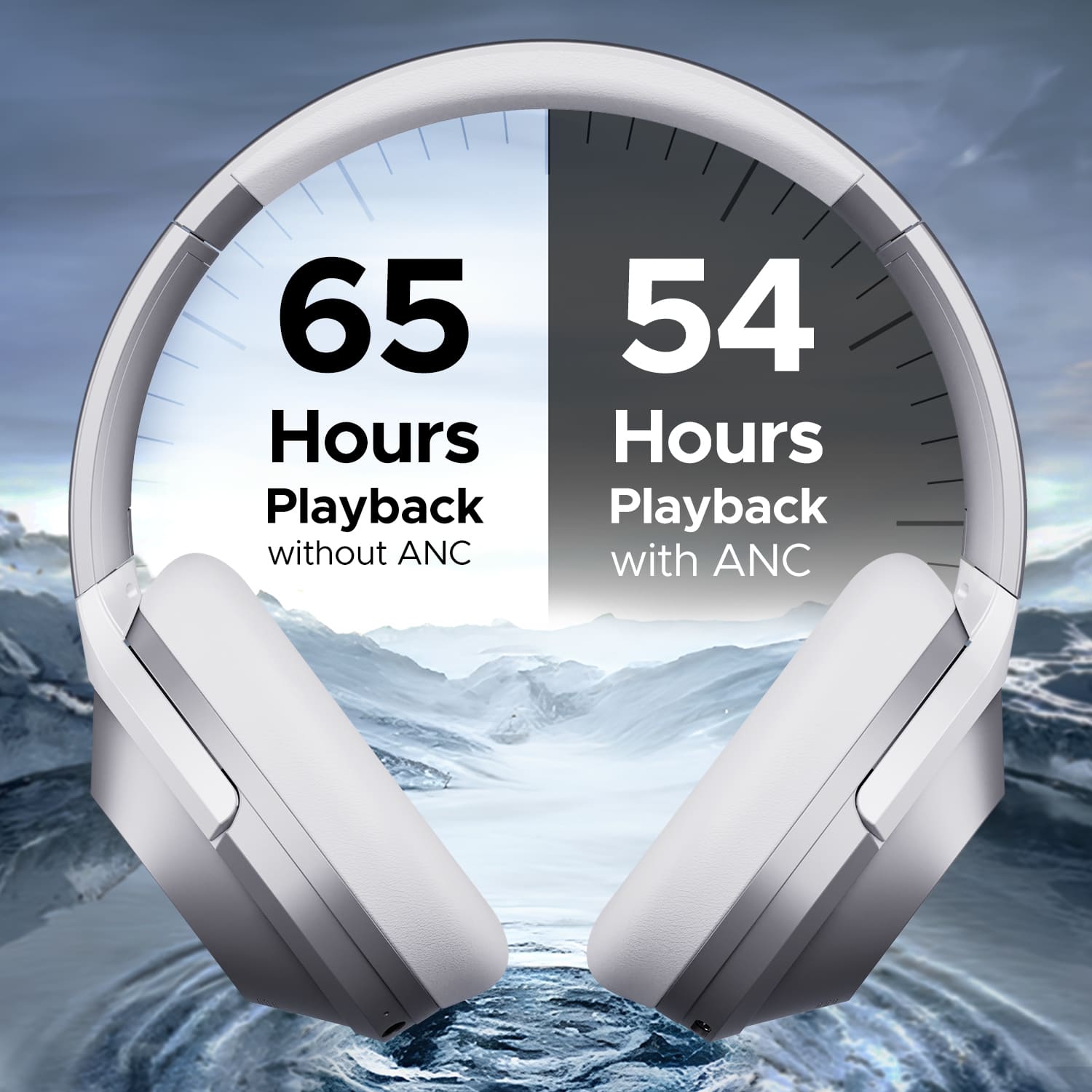 boAt Nirvana 751 ANC | Wireless Headphone with 40 mm drivers, 65 Hours (54 Hours with ANC), Type C, Dual Compatibility