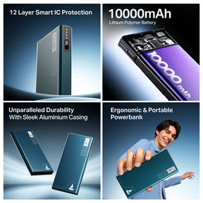 EnergyShroom PB300 | Powerbank with 10000mAh battery capacity with Smart IC protection, 22.5W fast charging