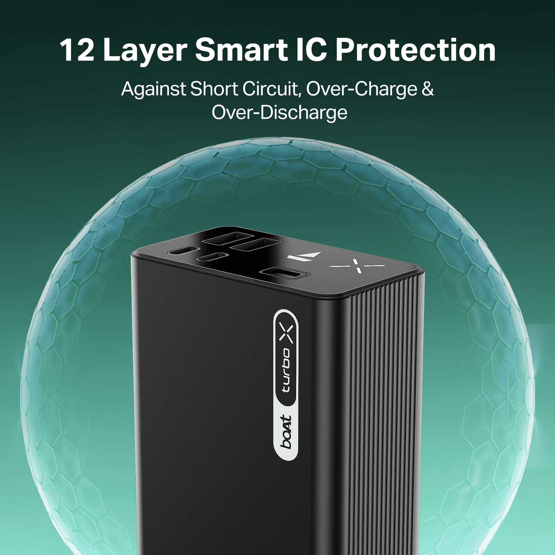 boAt Energyshroom PB665 Turbo X | 30000mAh Power Bank with 65W Turbo Fast Charging