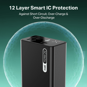 boAt Energyshroom PB665 Turbo X | 30000mAh Power Bank with 65W Turbo Fast Charging