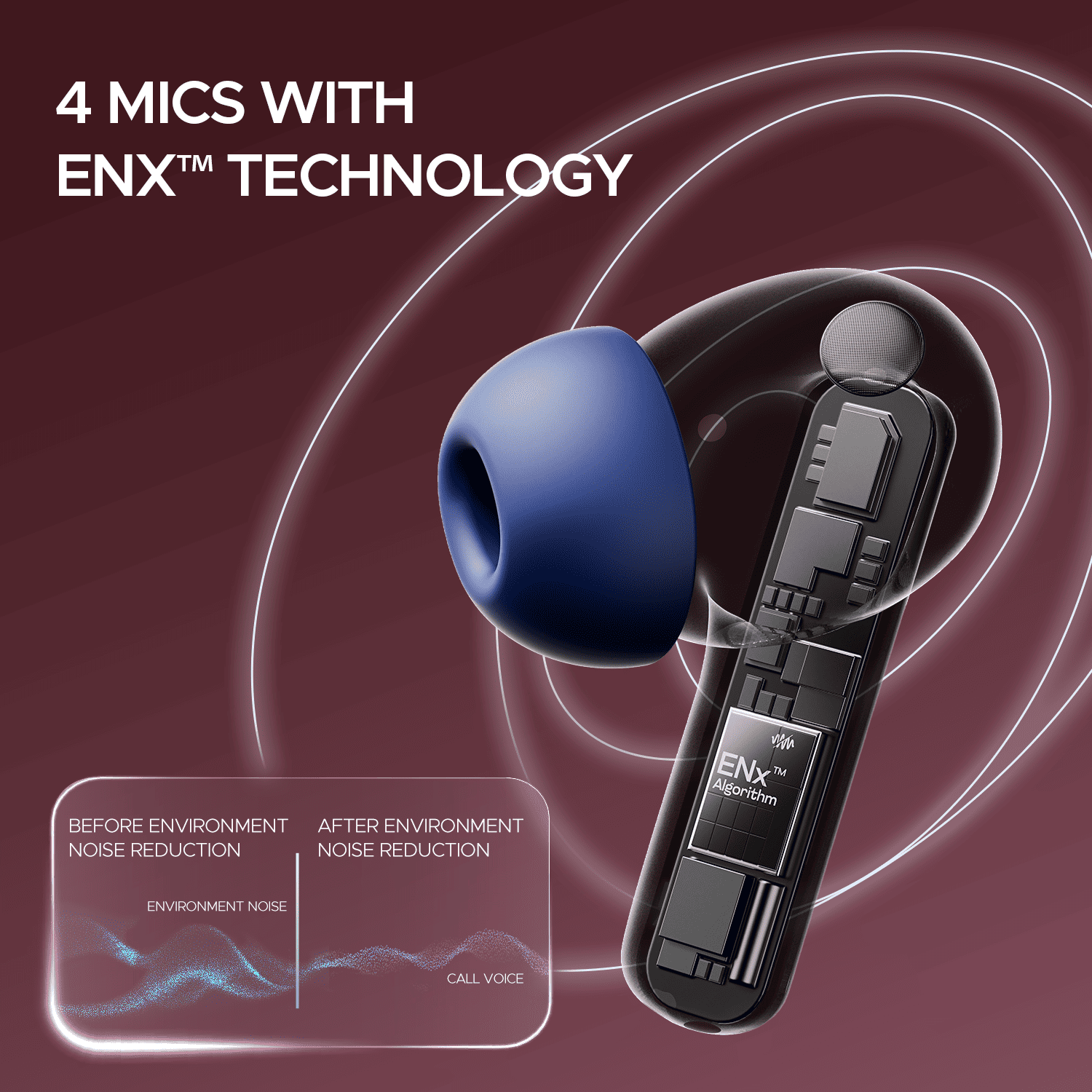 boAt Airdopes Plus 318 | Wireless Earbuds with 100 Hours Playback, 4 Mics with ENx™ Technology, BEAST™ Mode