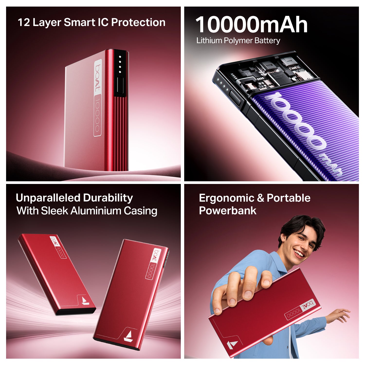 EnergyShroom PB300 | Powerbank with 10000mAh battery capacity with Smart IC protection, 22.5W fast charging