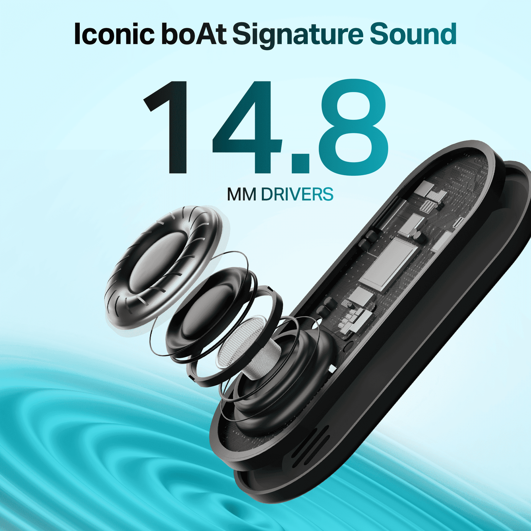boAt Rockerz 261 Pro | Wireless Earphone with 15 Hours Playback, ASAP™ Charge, 14.8mm Drivers, Bluetooth v5.3, ENx™ Tech (Perfect for Outdoor Sports)