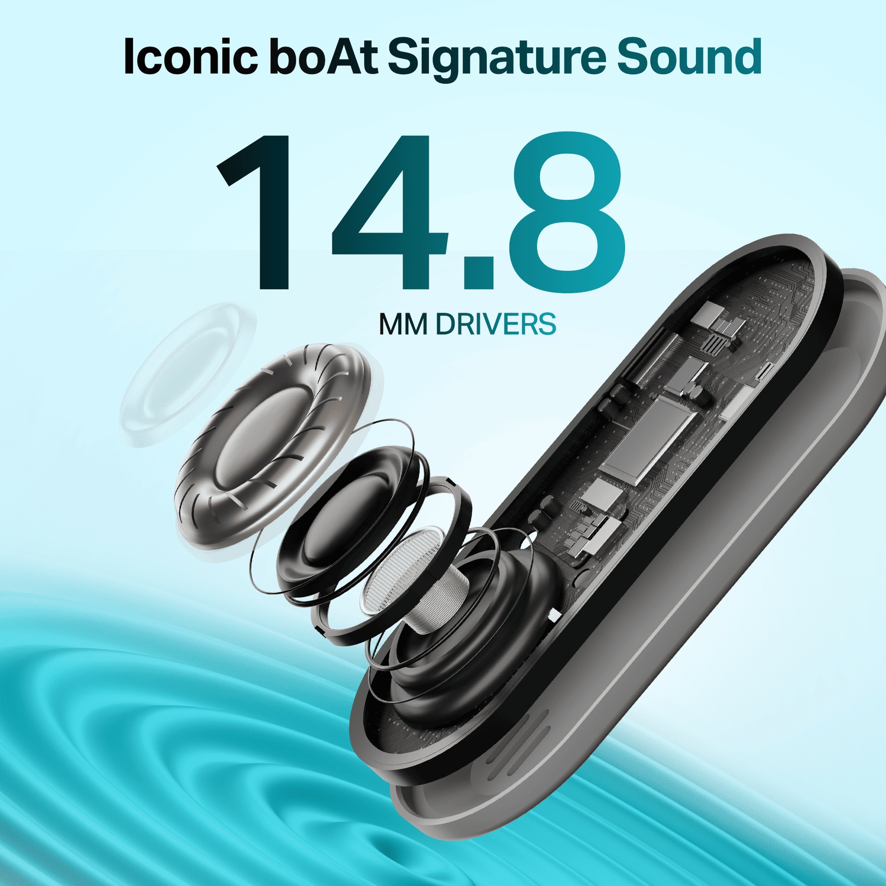 boAt Rockerz 261 Pro | Wireless Earphone with 15 Hours Playback, ASAP™ Charge, 14.8mm Drivers, Bluetooth v5.3, ENx™ Tech (Perfect for Outdoor Sports)