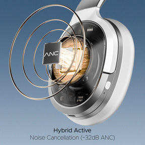 boAt Nirvana 751 ANC | Wireless Headphone with 40 mm drivers, 65 Hours (54 Hours with ANC), Type C, Dual Compatibility