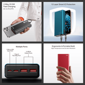 Energyshroom PB401 | Powerbank with 20000mAh Lithium Polymer Battery, Multiple Ports for Simultaneous Charging