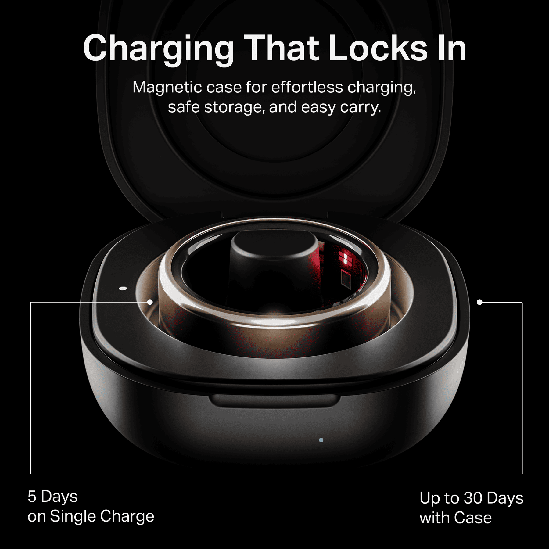 Smart Ring Active Plus | Smart Ring with Health Monitoring, Wireless Charging, Stainless Steel Build