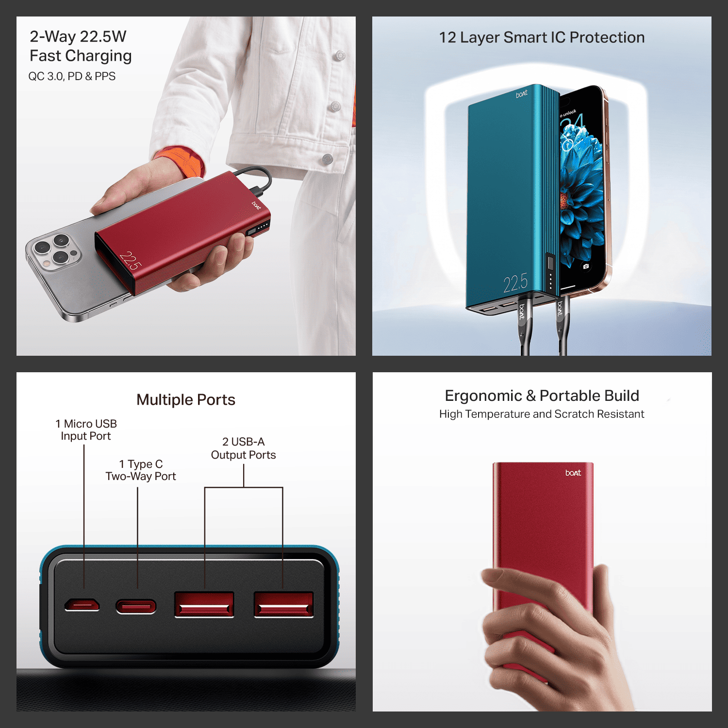 Energyshroom PB401 | Powerbank with 20000mAh Lithium Polymer Battery, Multiple Ports for Simultaneous Charging