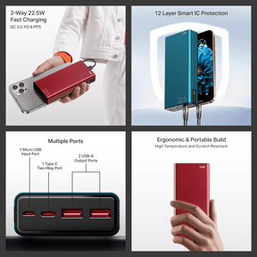 Energyshroom PB401 | Powerbank with 20000mAh Lithium Polymer Battery, Multiple Ports for Simultaneous Charging
