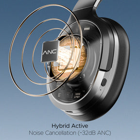 boAt Nirvana 751 ANC | Wireless Headphone with 40 mm drivers, 65 Hours (54 Hours with ANC), Type C, Dual Compatibility