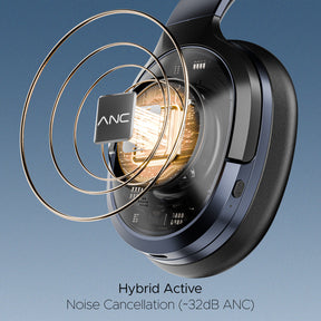 boAt Nirvana 751 ANC | Wireless Headphone with 40 mm drivers, 65 Hours (54 Hours with ANC), Type C, Dual Compatibility