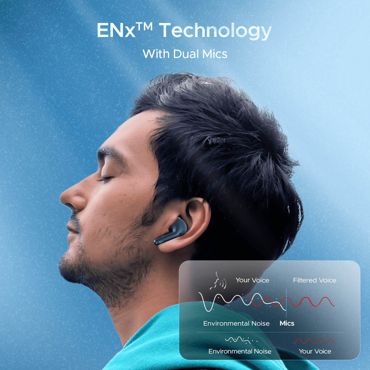 boAt Airdopes Alpha | True Wireless Earbuds with 35 Hours Playback, 13mm Drivers, ENx™ Tech, ASAP™ Charge, IWP™ Technology