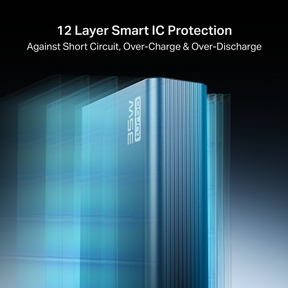 Energyshroom PB435 Turbo | Powerbank with 35W Fast Charging, 20,000mAh, 12-Layer Smart IC Protection, Aluminium Casing