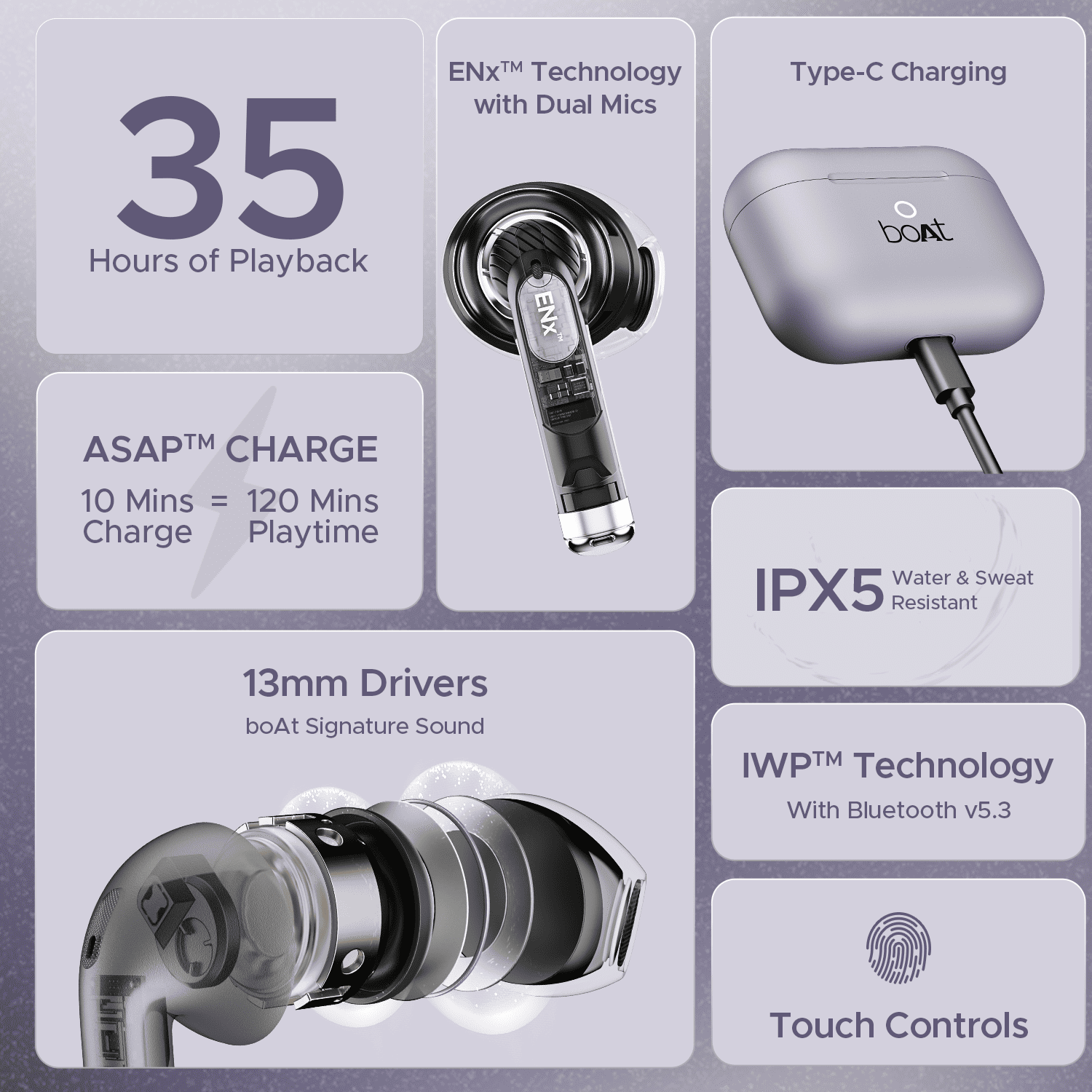 boAt Airdopes Alpha | True Wireless Earbuds with 35 Hours Playback, 13mm Drivers, ENx™ Tech, ASAP™ Charge, IWP™ Technology