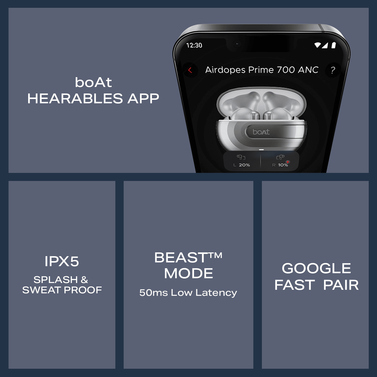 boAt Airdopes Prime 700 ANC | Wireless Earbuds with 50 Hours Playback, 48dB Hybrid ANC, 6 Mics & Multipoint Connectivity