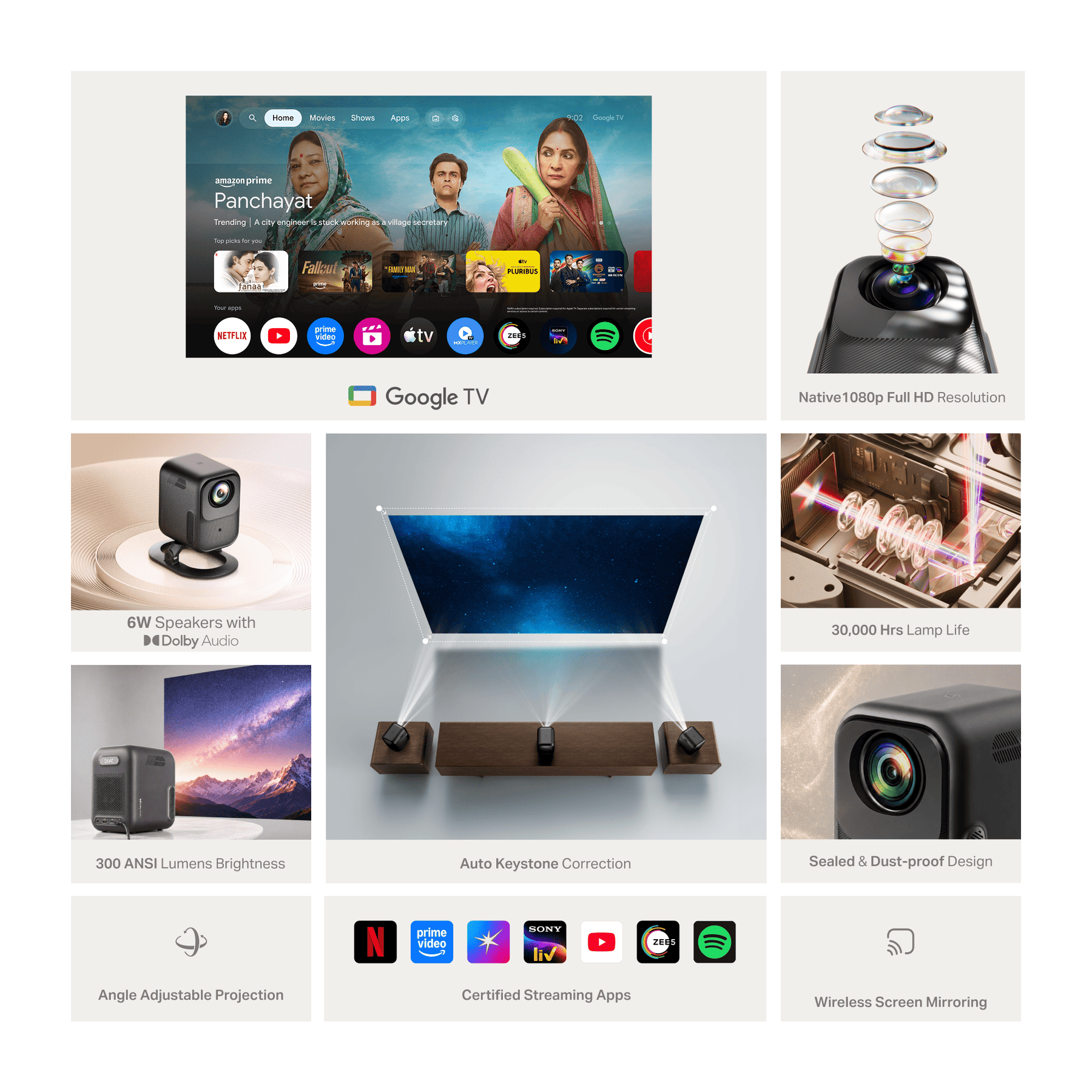 boAt Cinehead F1 | Full HD Smart Projector with Google TV & Up to 150” Big-Screen Viewing
