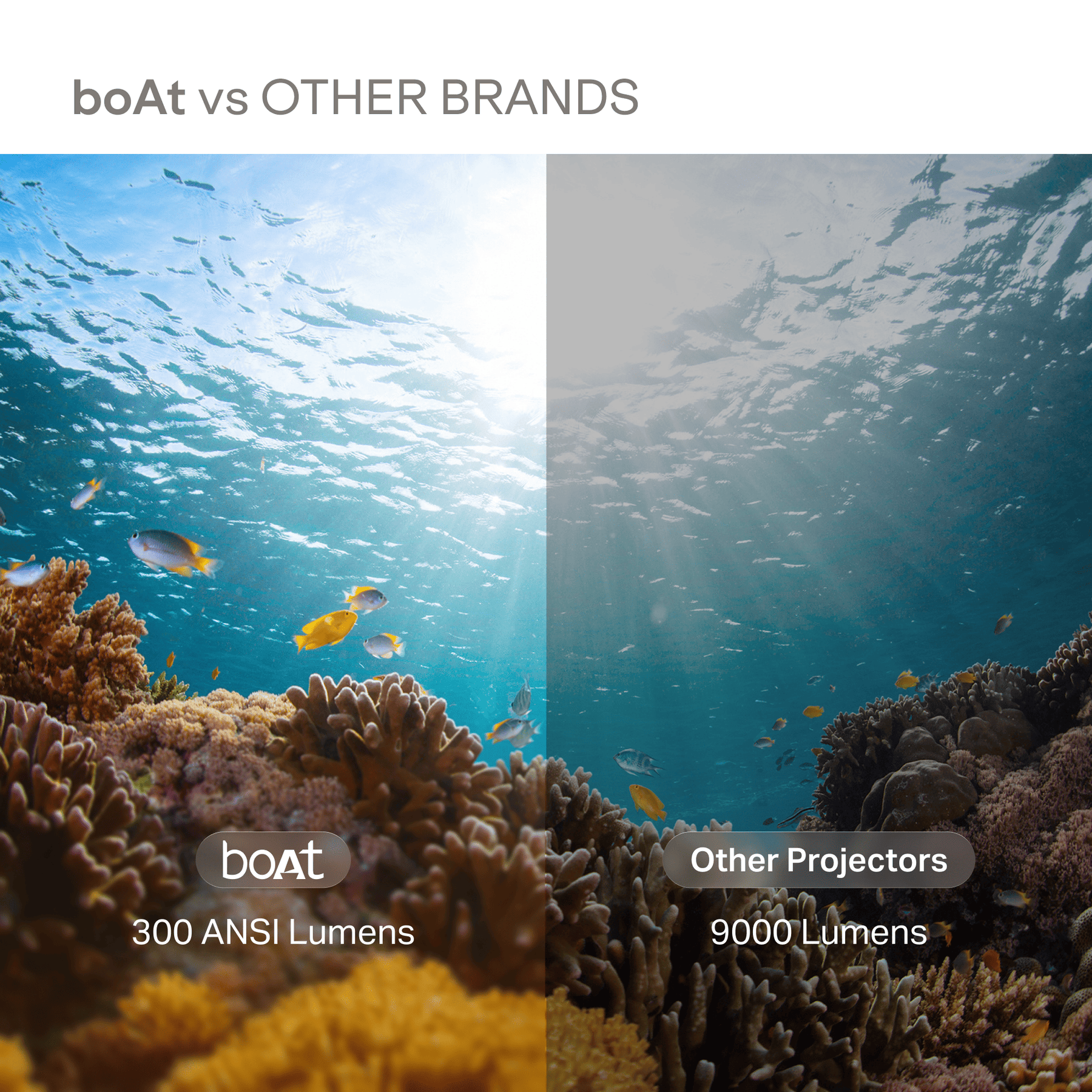 boAt Cinehead F1 | Full HD Smart Projector with Google TV & Up to 150” Big-Screen Viewing