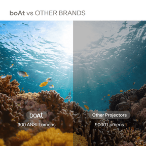 boAt Cinehead F1 | Full HD Smart Projector with Google TV & Up to 150” Big-Screen Viewing