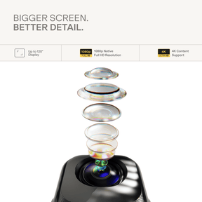 boAt Cinehead F1 | Full HD Smart Projector with Google TV & Up to 150” Big-Screen Viewing