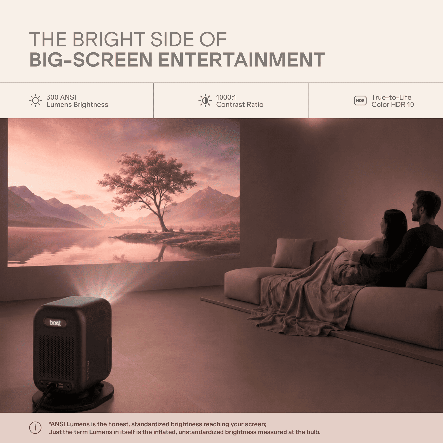 boAt Cinehead F1 | Full HD Smart Projector with Google TV & Up to 150” Big-Screen Viewing