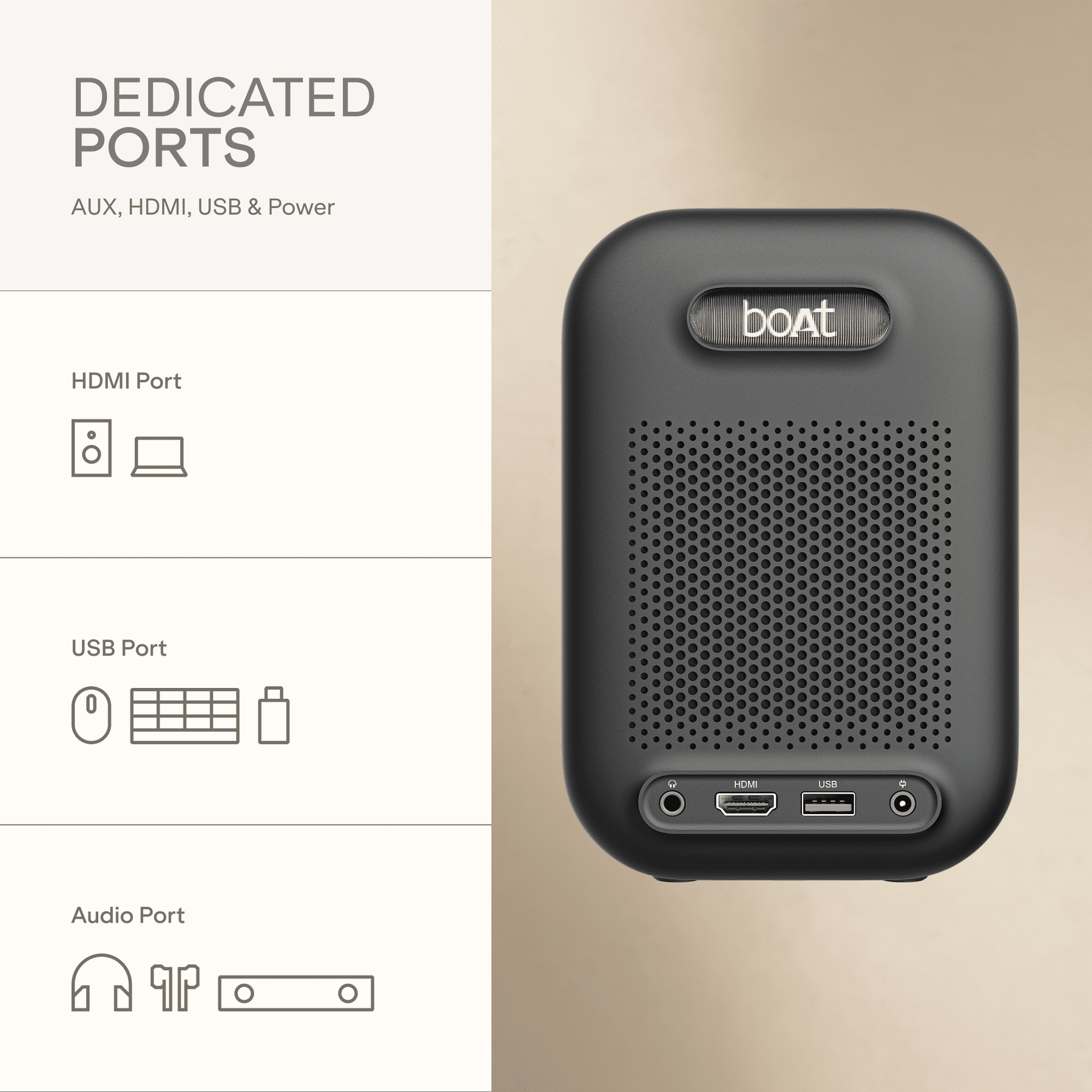 boAt Cinehead F1 | Full HD Smart Projector with Google TV & Up to 150” Big-Screen Viewing