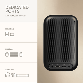 boAt Cinehead F1 Pro | Full HD Smart Projector with Google TV & Up to 150” Big-Screen Viewing