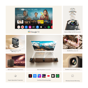 boAt Cinehead F1 Pro | Full HD Smart Projector with Google TV & Up to 150” Big-Screen Viewing