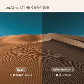 boAt Cinehead F1 Pro | Full HD Smart Projector with Google TV & Up to 150” Big-Screen Viewing