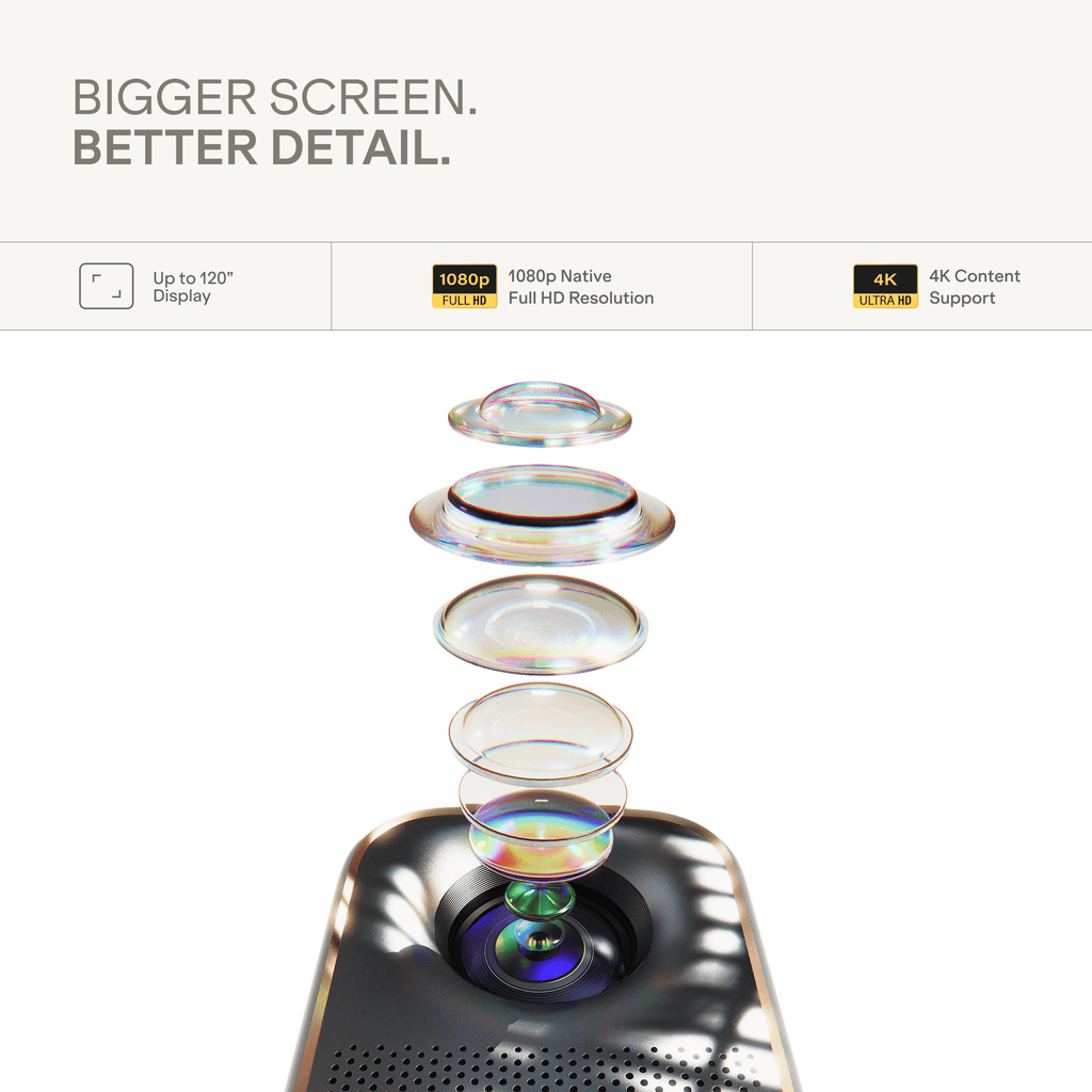 boAt Cinehead F1 Pro Projector - Image 3
