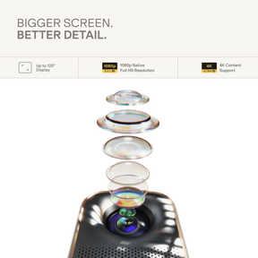 boAt Cinehead F1 Pro | Full HD Smart Projector with Google TV & Up to 150” Big-Screen Viewing
