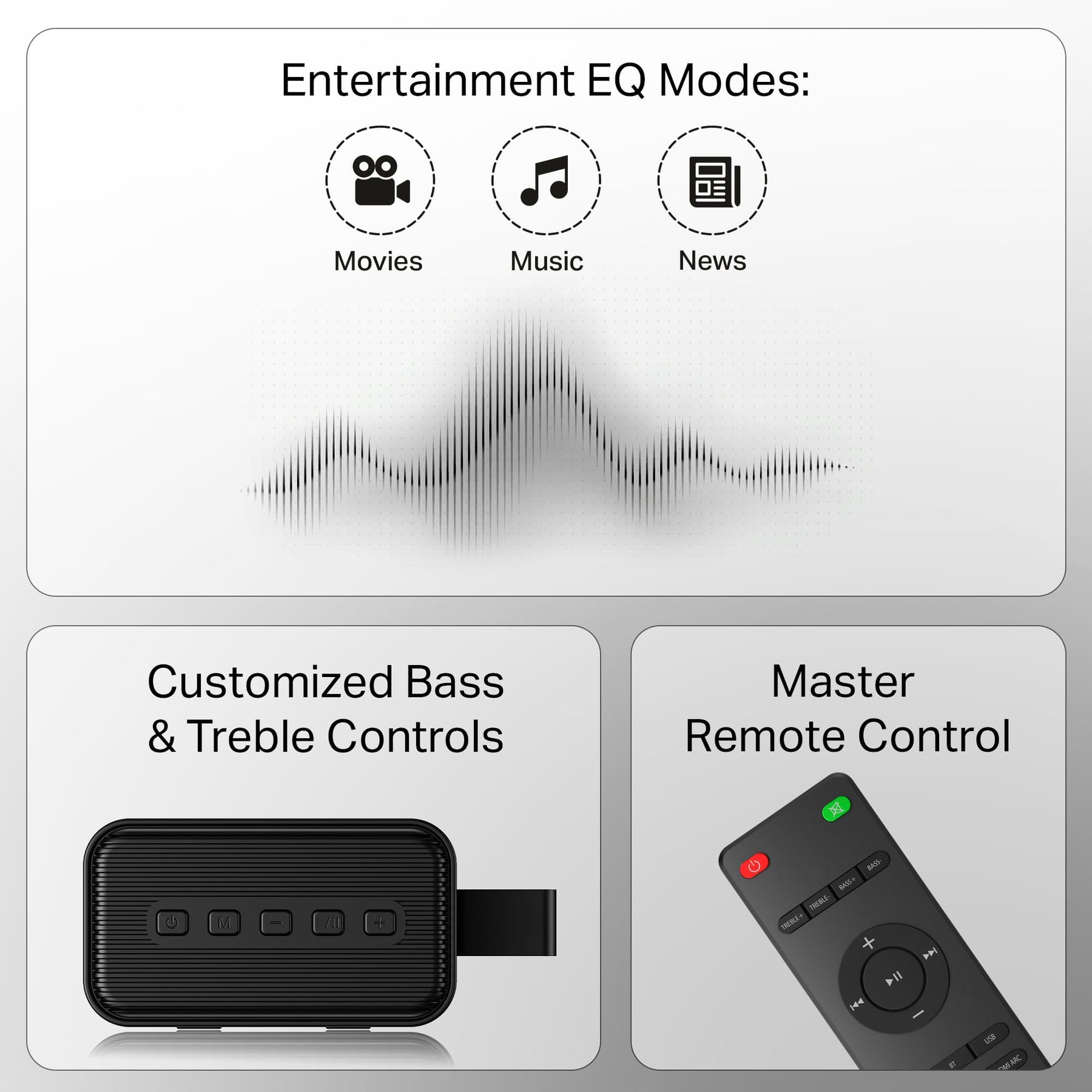 boAt Aavante 2.2 1400 | 140W 2.2 Channel Soundbar with Built-in Subwoofer & Multi-Connectivity
