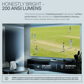 boAt Cinehead M1 | Full HD Smart Projector with Android 12 and Up to 150” Big-Screen Viewing