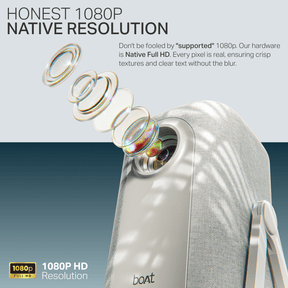 boAt Cinehead M1 | Full HD Smart Projector with Android 12 and Up to 150” Big-Screen Viewing