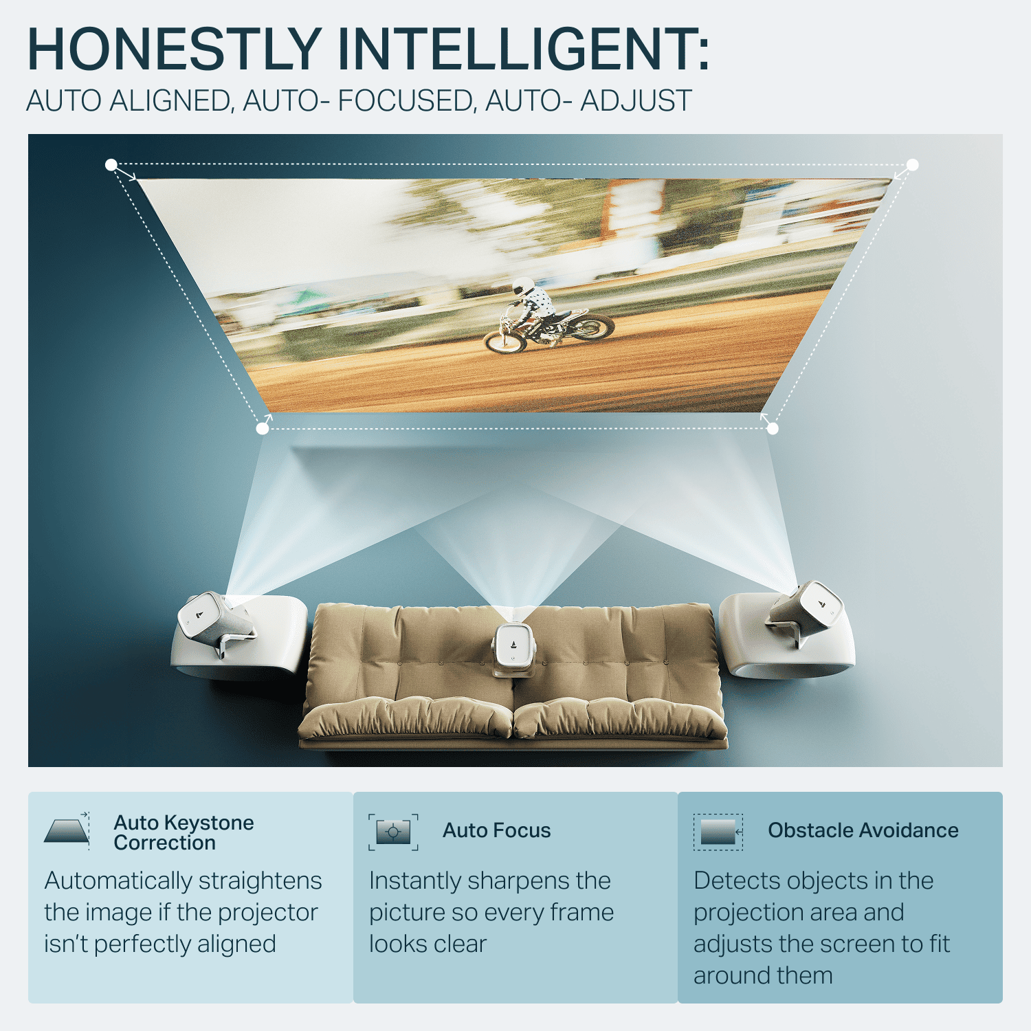 boAt Cinehead M1 | Full HD Smart Projector with Android 12 and Up to 150” Big-Screen Viewing