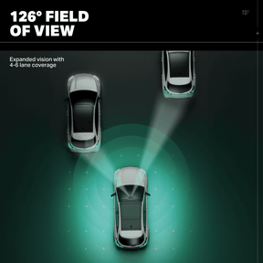 boAt HIVE Dashcam E1 | 1296P Full HD Dashcam with Wi-Fi, G-Sensor & Parking Mode