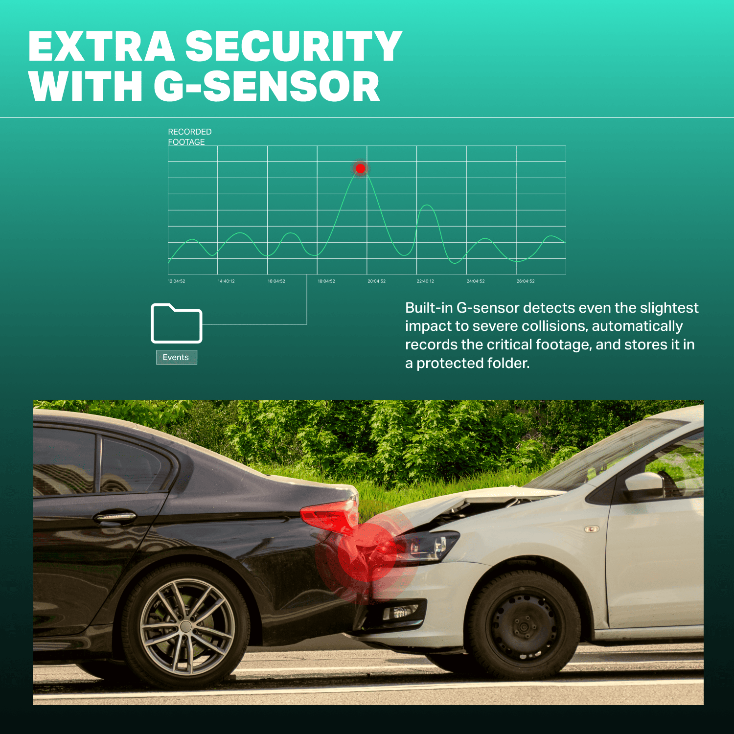 boAt HIVE Dashcam E1 | 1296P Full HD Dashcam with Wi-Fi, G-Sensor & Parking Mode