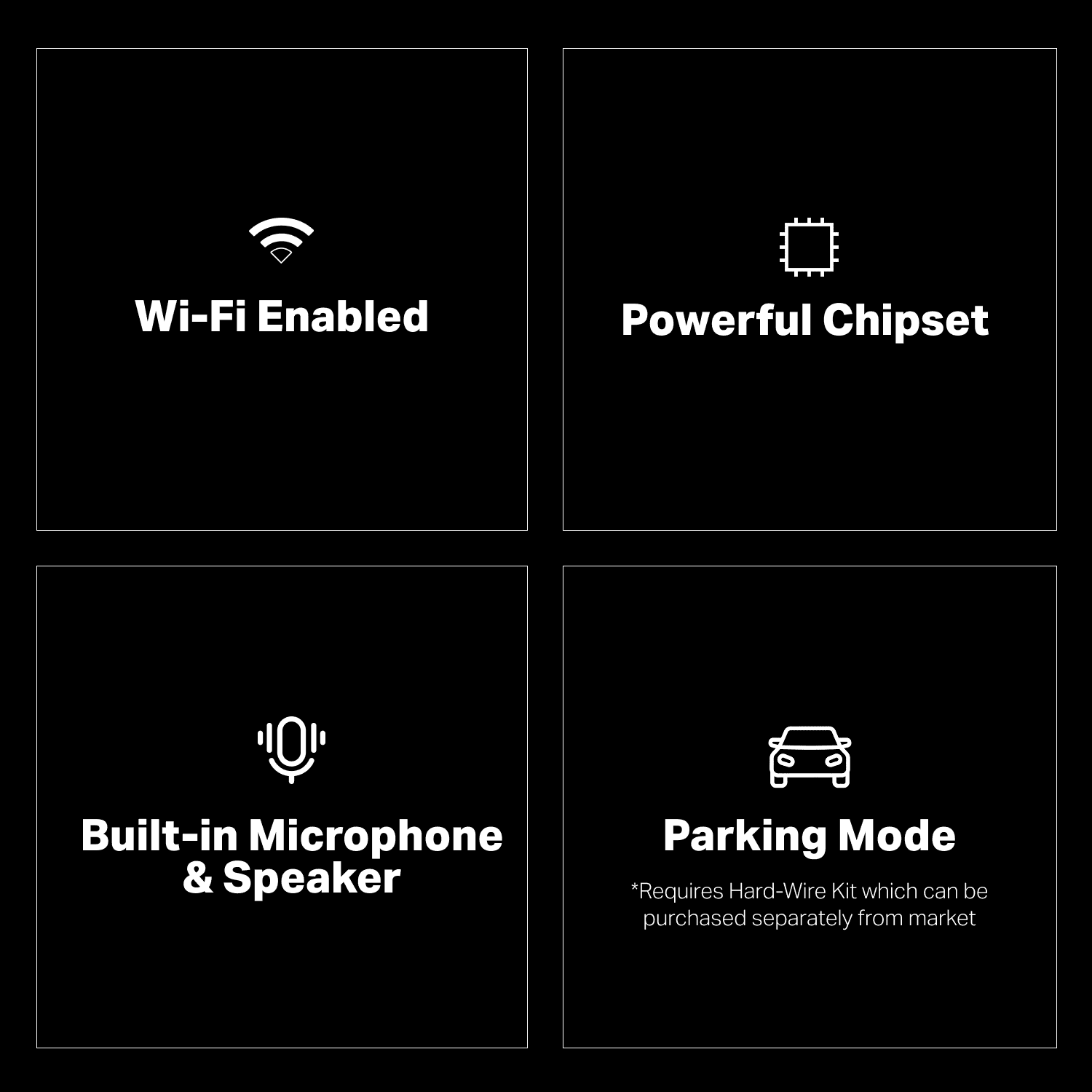 boAt HIVE Dashcam E1 | 1296P Full HD Dashcam with Wi-Fi, G-Sensor & Parking Mode