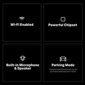 boAt HIVE Dashcam E1 | 1296P Full HD Dashcam with Wi-Fi, G-Sensor & Parking Mode