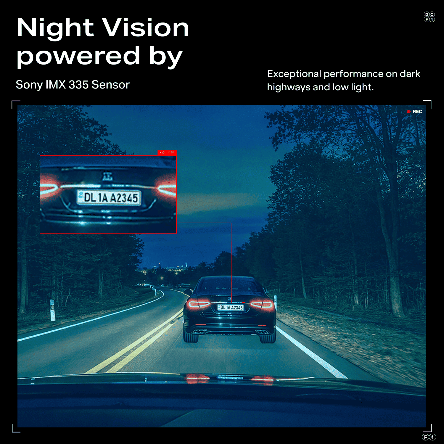 boAt HIVE Dashcam F1 | 4K Dual-Channel Dashcam with Sony STARVIS Sensor & ADAS