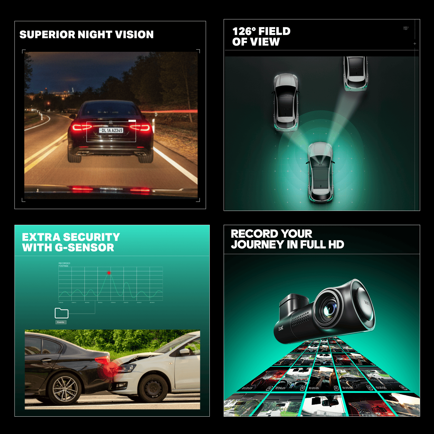 boAt HIVE Dashcam E1 | 1296P Full HD Dashcam with Wi-Fi, G-Sensor & Parking Mode