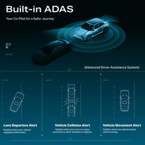 boAt HIVE Dashcam F1 | 4K Dual-Channel Dashcam with Sony STARVIS Sensor & ADAS