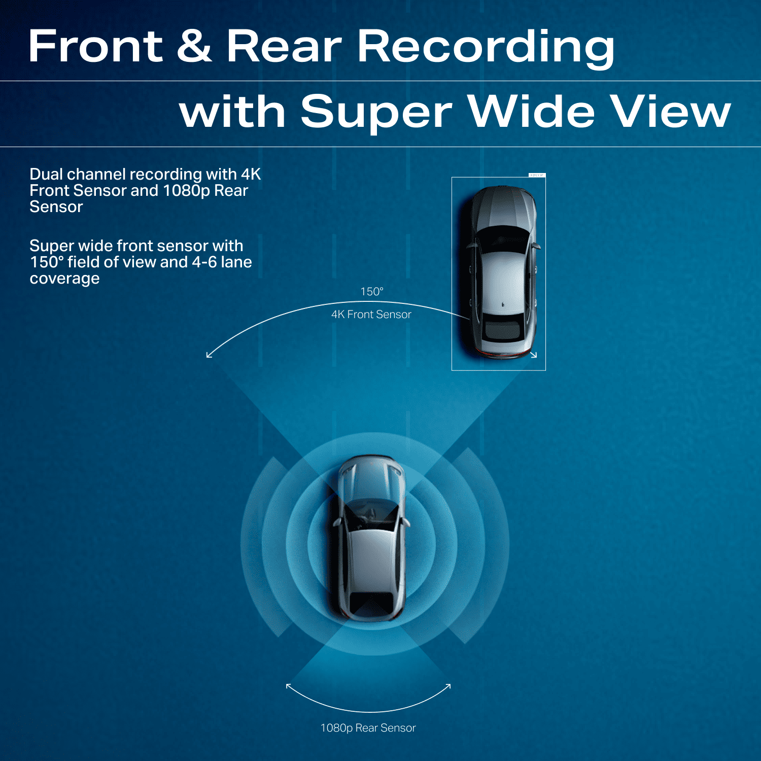 boAt HIVE Dashcam F1 | 4K Dual-Channel Dashcam with Sony STARVIS Sensor & ADAS