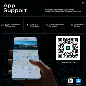 boAt HIVE Dashcam F1 | 4K Dual-Channel Dashcam with Sony STARVIS Sensor & ADAS