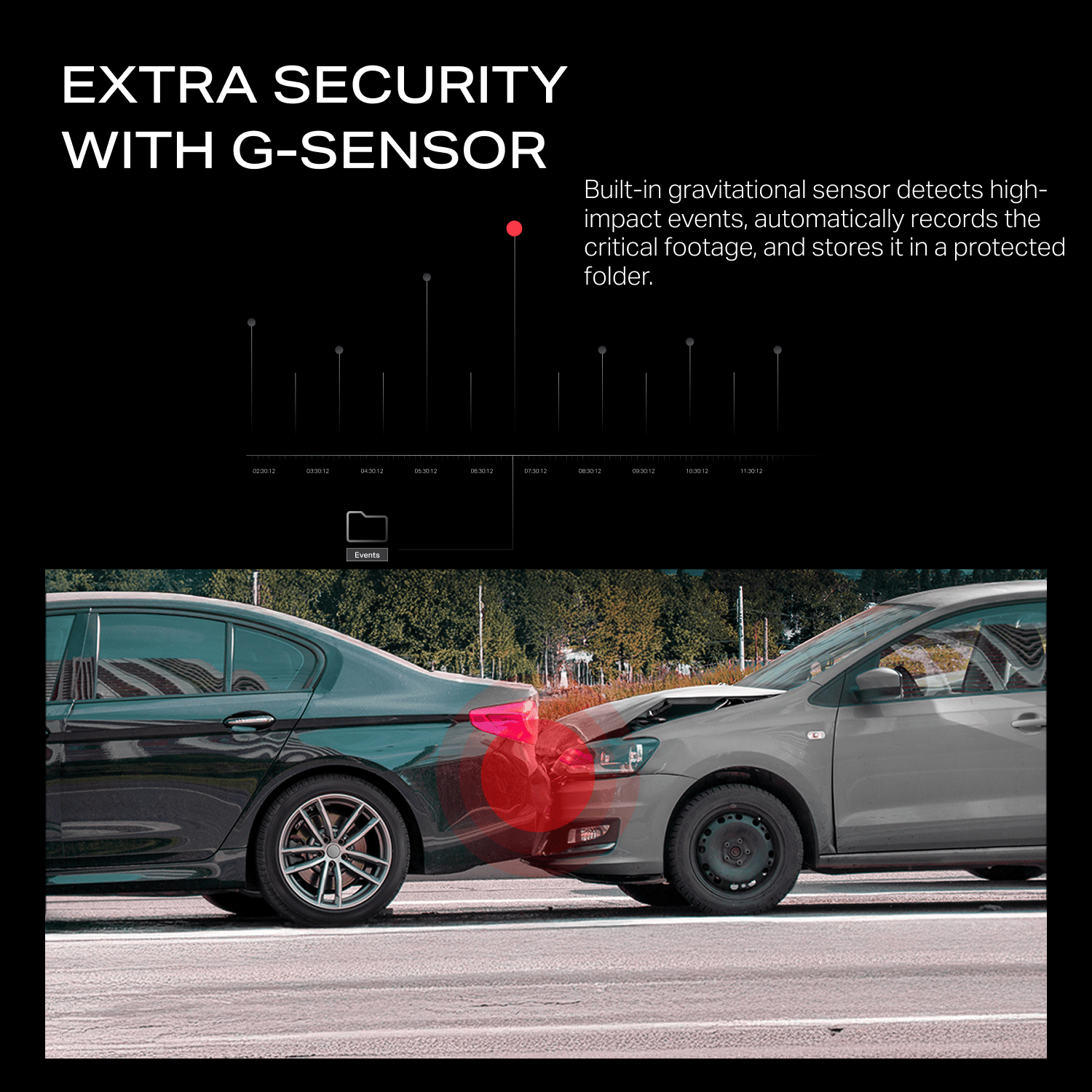 boAt HIVE Dashcam M1 | 2K QHD Dashcam with GPS, Voice Command & Wi-Fi